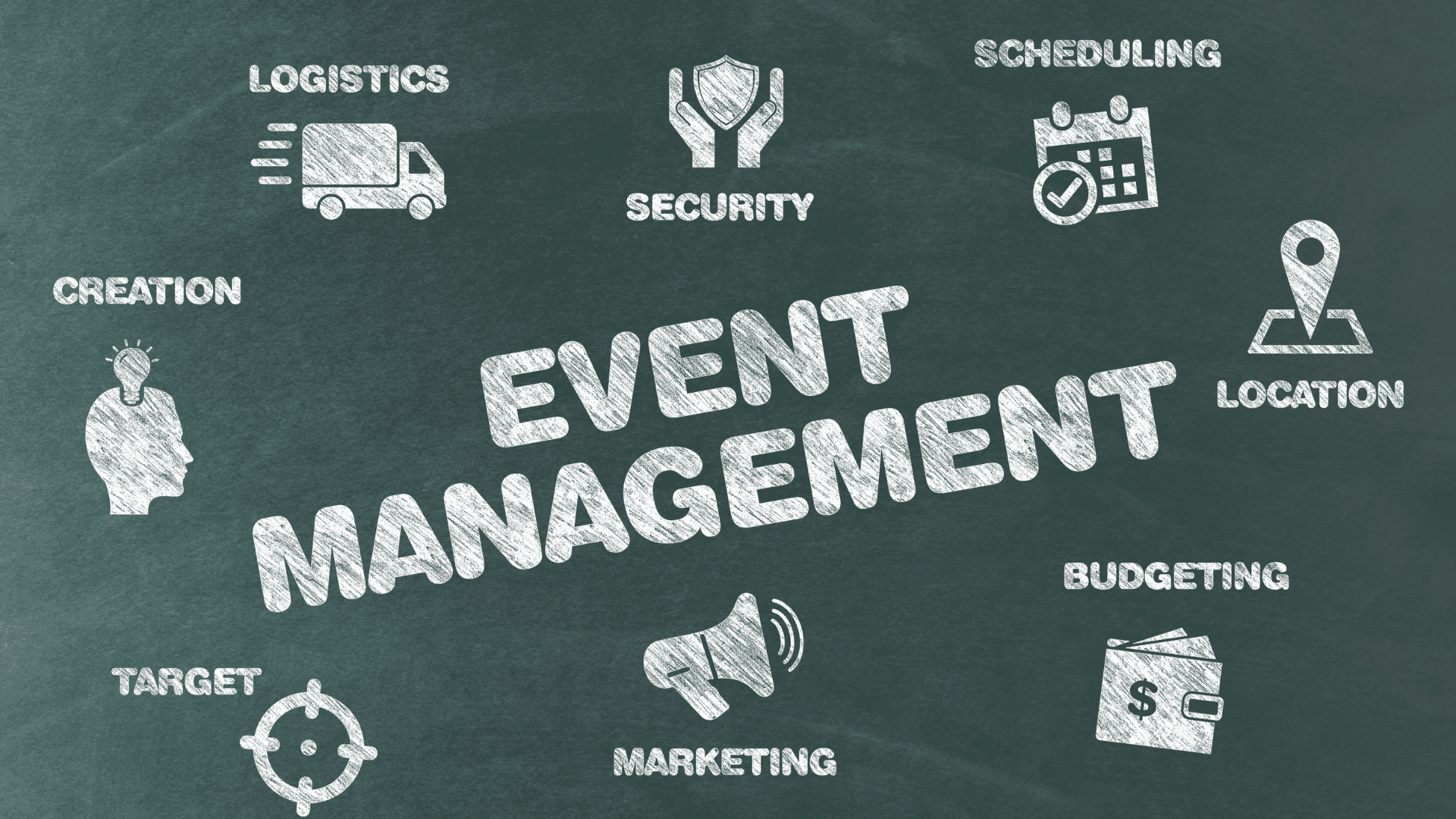 Problem Event Planning Event Planner's Pain Points: Best Way to End